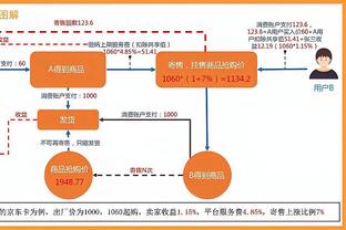 沙特联-利雅得胜利4-1布赖代合作 C罗年度54球收官胜利联赛4连胜